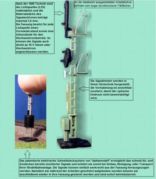 Alphamodell 5810, Spur H0, H/V  2-begriffiges Hauptsignal (Rot / Grün) Blocksignal